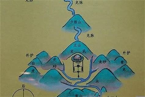 龙过堂风水|风水中*过堂的地形 (什么是龙过堂与虎过堂)